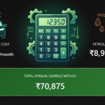 EV Car Running Cost Calculator