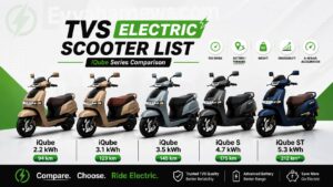 best TVS Electric Scooter