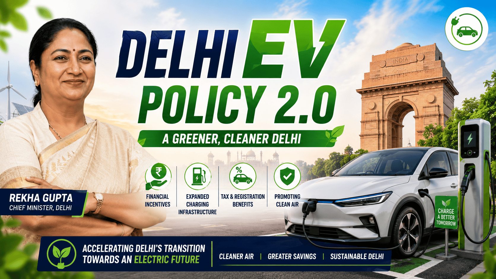दिल्ली ईवी पॉलिसी 2026 (Delhi EV Policy 2.0): सब्सिडी, रोड टैक्स छूट और नए नियम – पूरी जानकारी