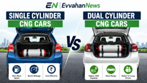 single-vs-dual-cylinder-cng-cars-boot-space-comparison