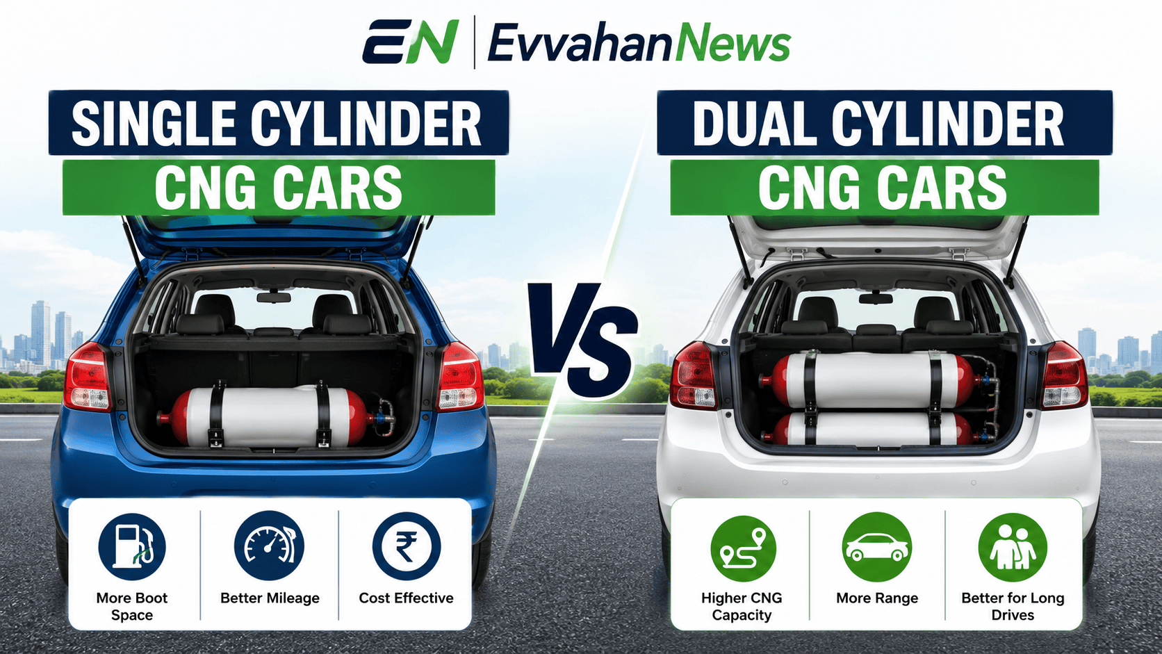 Single Cylinder VS Dual Cylinder CNG Cars: कौन-सा विकल्प आपके लिए बेस्ट है?